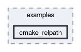 libs/nanopb/nanopb/examples/cmake_relpath