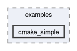 libs/nanopb/nanopb/examples/cmake_simple