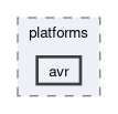 libs/nanopb/nanopb/tests/site_scons/platforms/avr