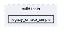 libs/nanopb/nanopb/build-tests/legacy_cmake_simple