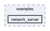 libs/nanopb/nanopb/examples/network_server