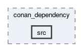 libs/nanopb/nanopb/examples/conan_dependency/src