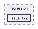 libs/nanopb/nanopb/tests/regression/issue_172