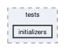 libs/nanopb/nanopb/tests/initializers