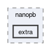 libs/nanopb/nanopb/extra