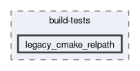 libs/nanopb/nanopb/build-tests/legacy_cmake_relpath