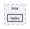 kernel/include/public/mos/tasks